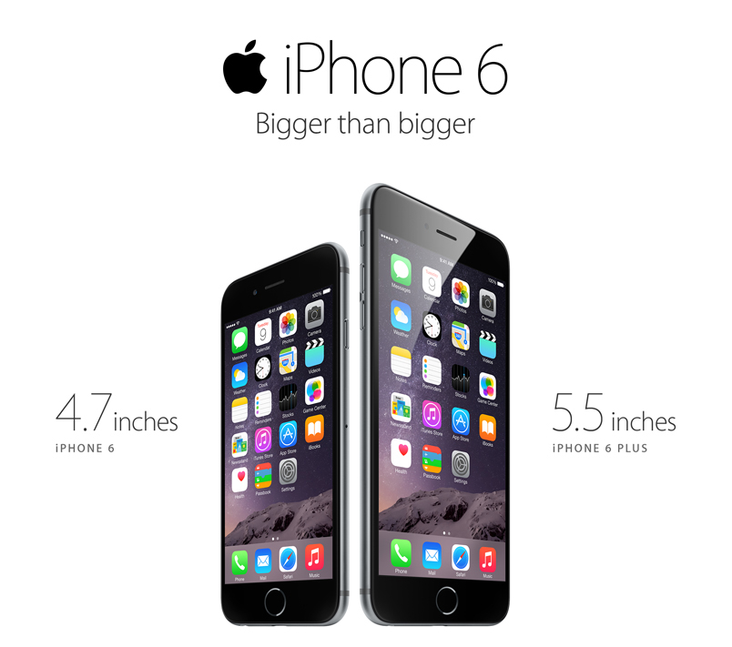 iphone6iphone6plus